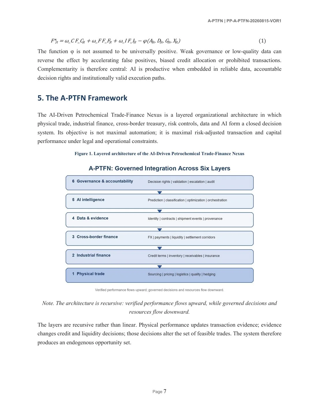 A-PTFN English paper page 7