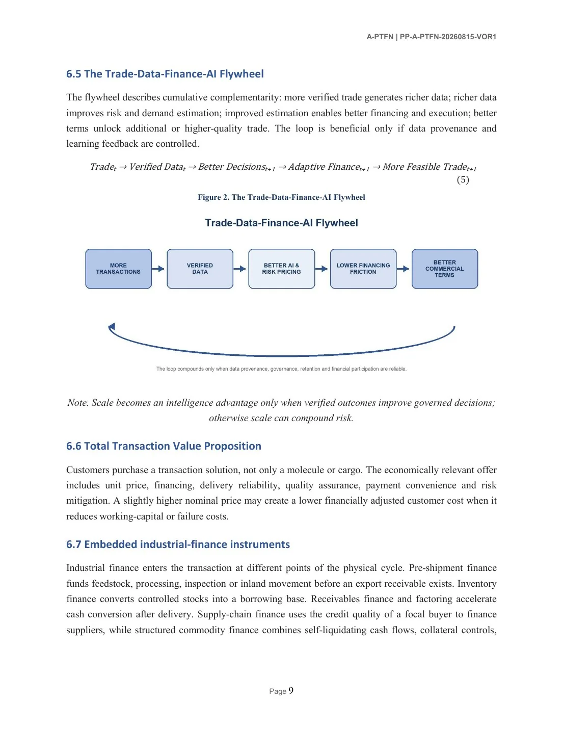 A-PTFN English paper page 9