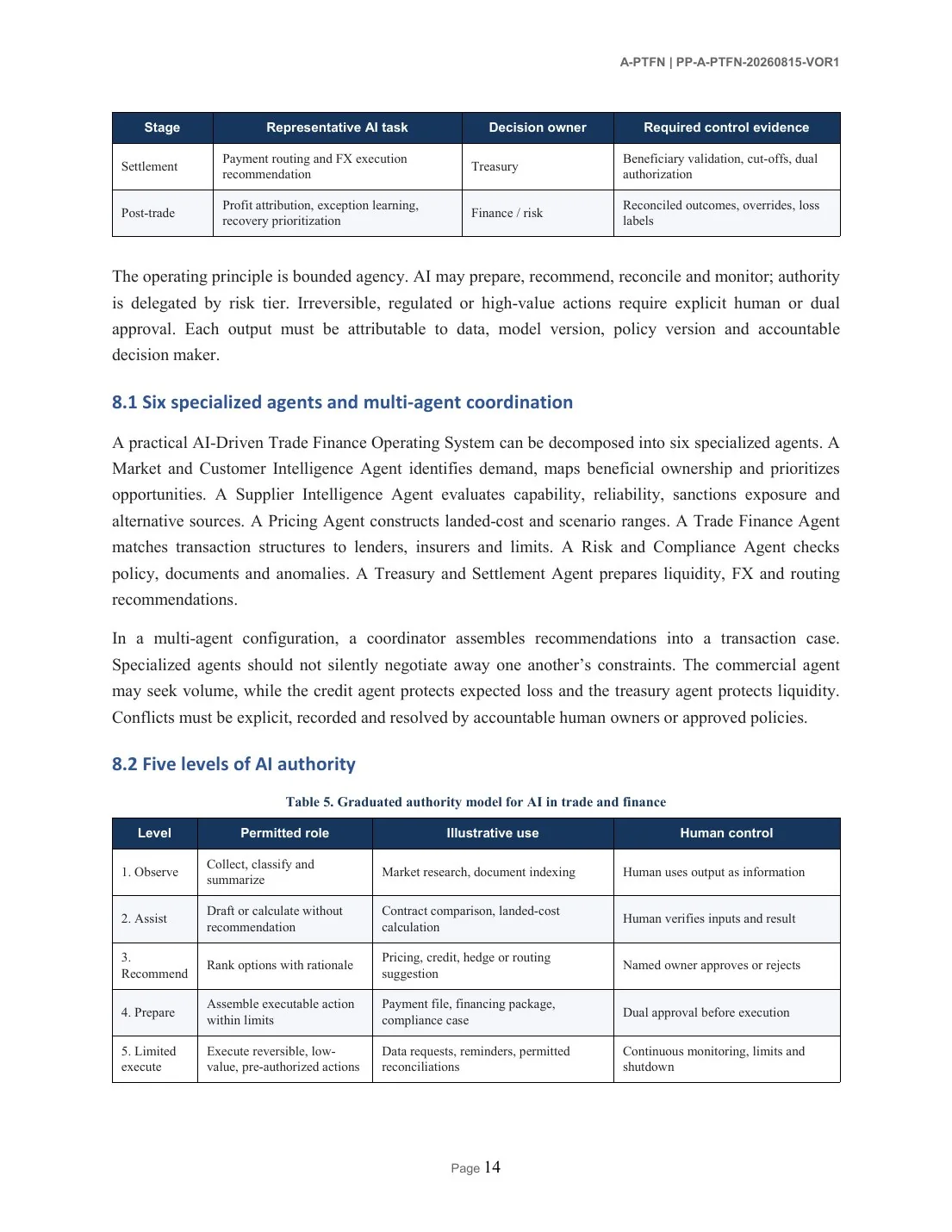 A-PTFN English paper page 14