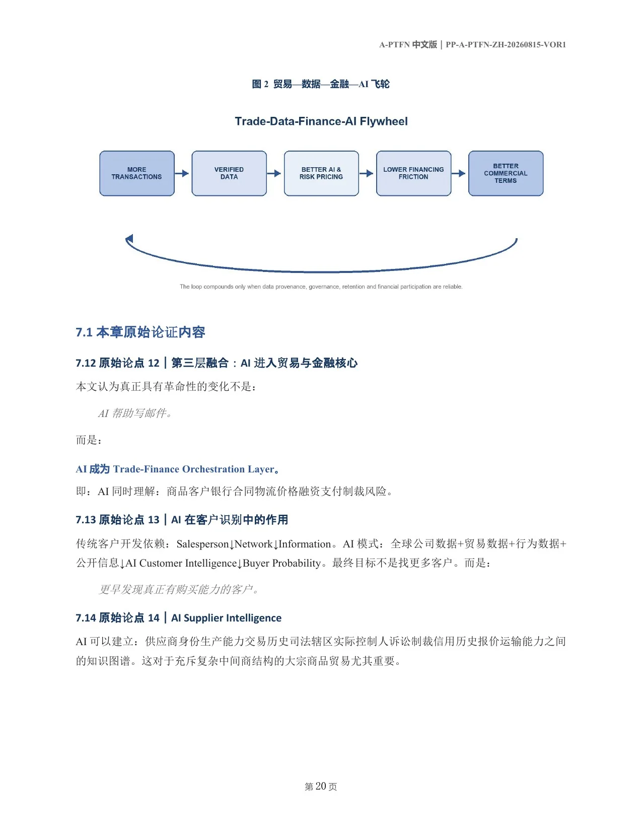 A-PTFN 中文论文第20页